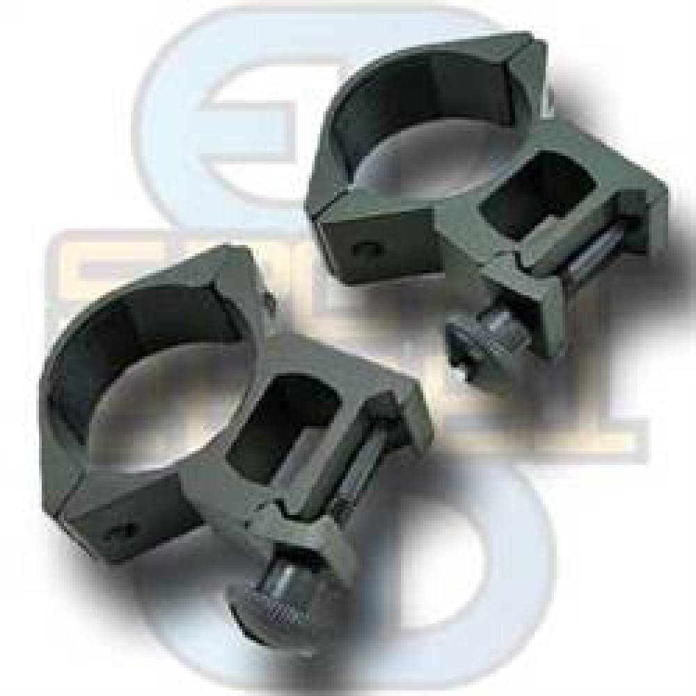 Mount Rings